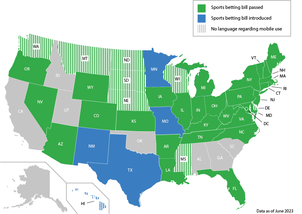 U.S. map showing states with legal sports betting bills